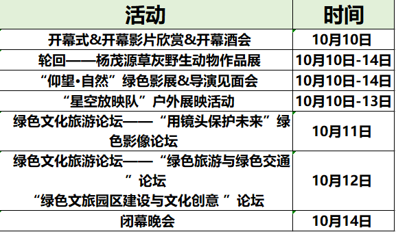 2018拉萨国际绿色电影周日程安排